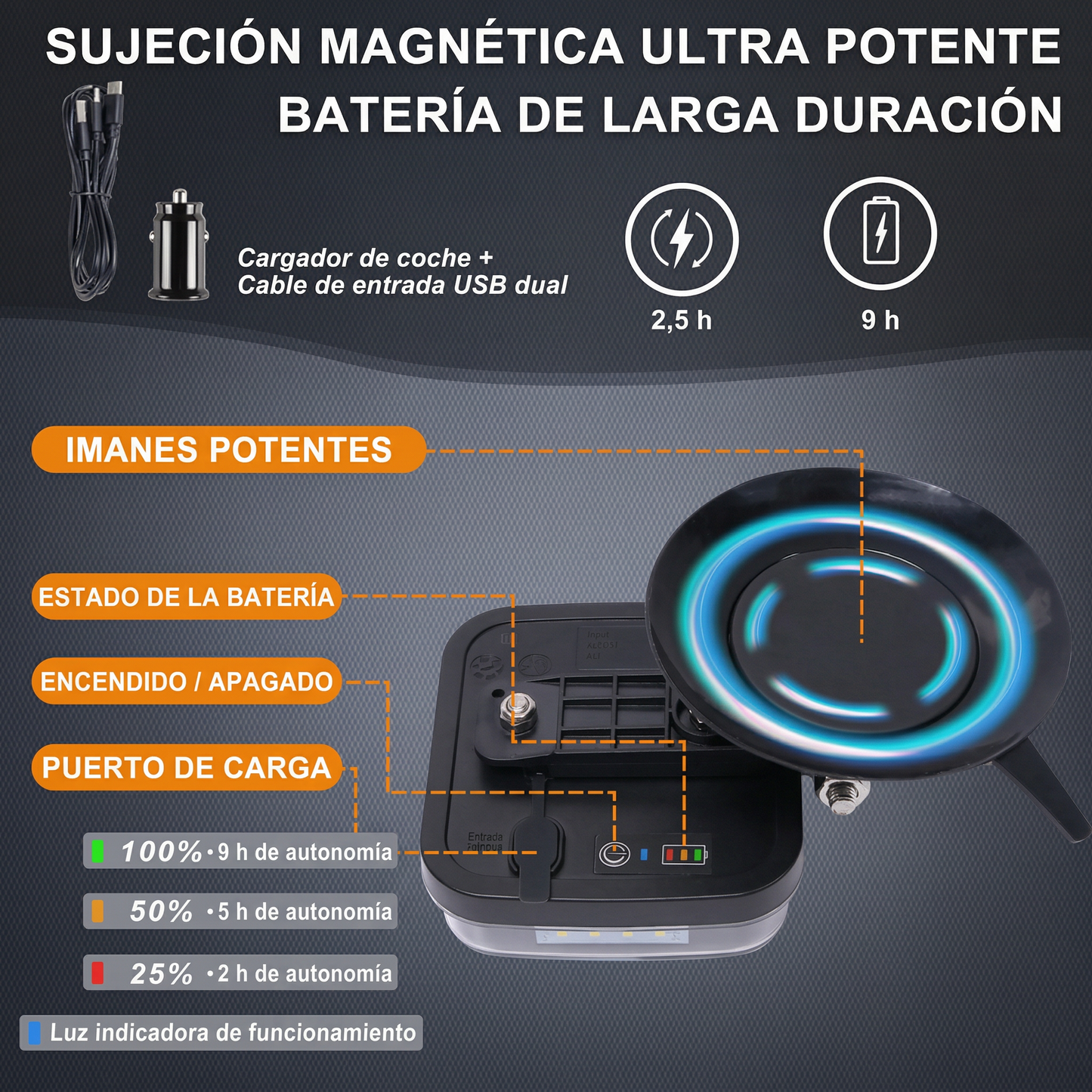 Luces inalámbricas para remolque