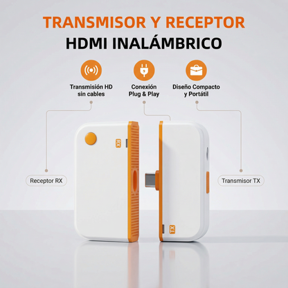 Transmisor y Receptor HDMI Inalámbrico